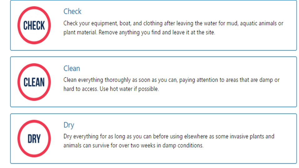 Information for how to check clean and dry clothes and equipment to stop the spread of invasive species